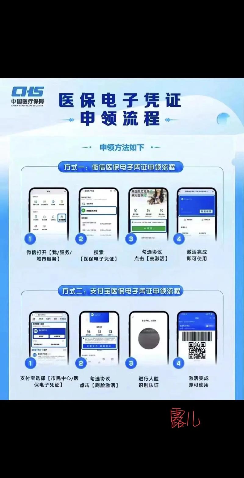 花间医保卡换卡后电子医保卡需更新吗？亲历者教你正确操作避坑指南